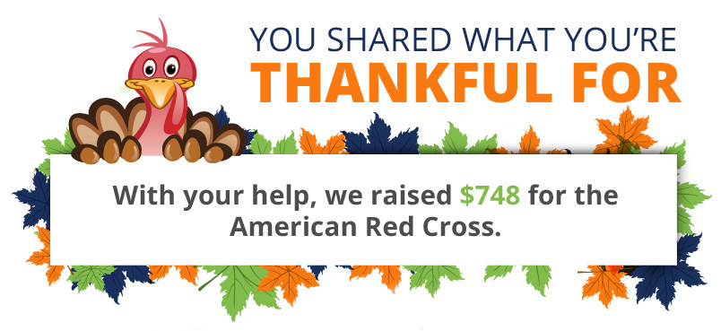Turkey illustration with the words "Thankful for" next to it