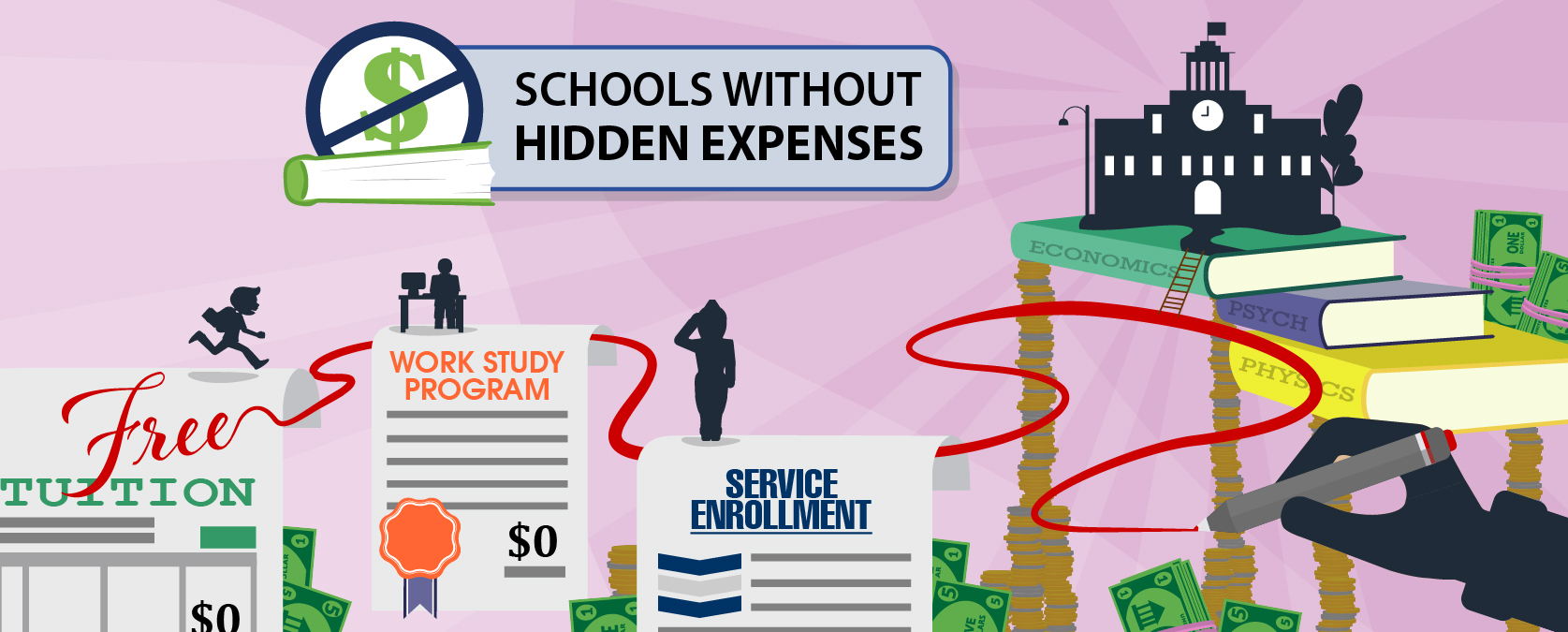 Schools Without Hidden Expenses