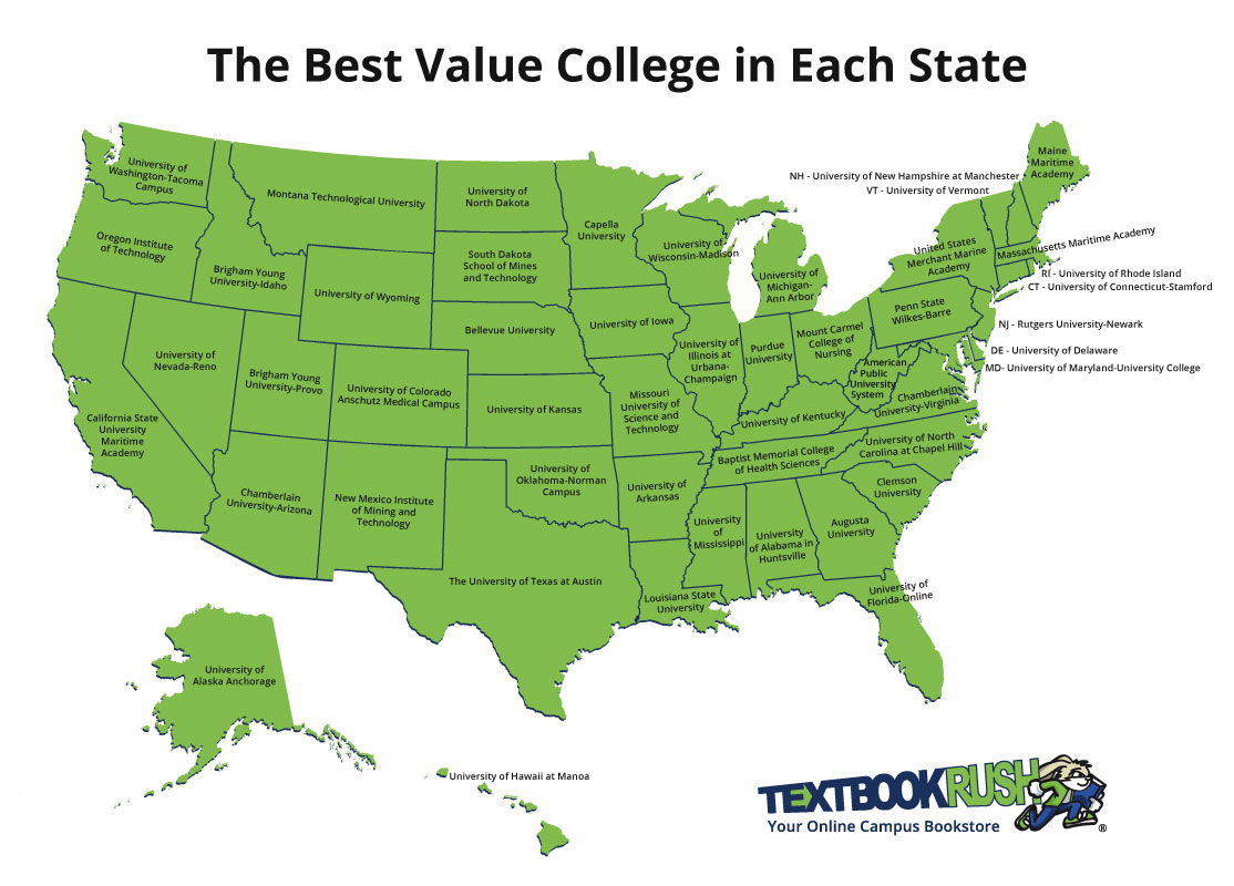 Best Value College in Each State for 2019